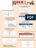 Infograma Genesis Cantarero