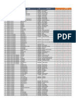 Data Kuadran KMM 2023 - April-Mei