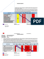 Program Semester Administrasi Transaksi KLS Xi Ta 21-22