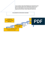 PROCEDIEMIENTO CRECER