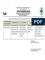 DOK - EKS Bukti Pelaksanaan Peninjauan Ulang Tata Nilai Dan Tujuan Penyelenggaraan Program Dan Pelayanan