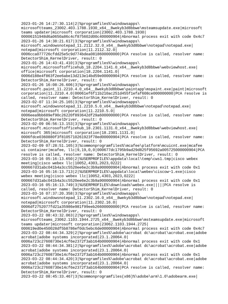 PSPU | PDF