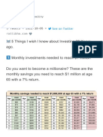 ? - 5 - Things - I - Thread - by - Qcompounding - Oct 5, 22 - From - Rattibha