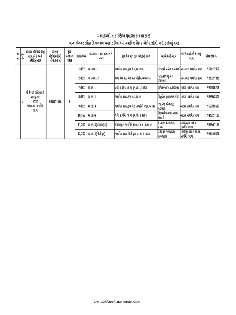 Sector officer & BLO List-21-07-2023 | PDF