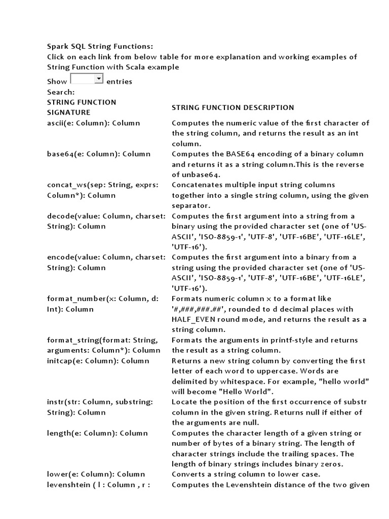 Spark SQL String Functions | PDF | Apache Spark | String (Computer Science)