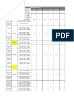 Budget Claim GT Today 19 Desember 2022