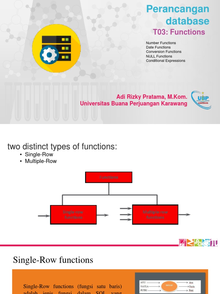 Fungsi pdf komputer teknologi rekayasa