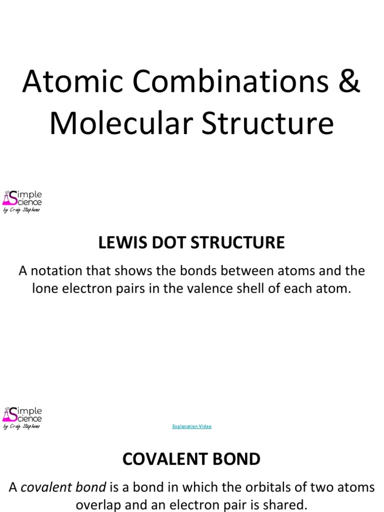 Grade 11 & 12 Atomic Combinations, Molecular Structure and IMF Notes