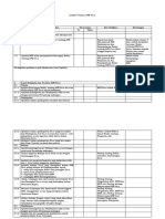 Lembar Evaluasi APB Desa