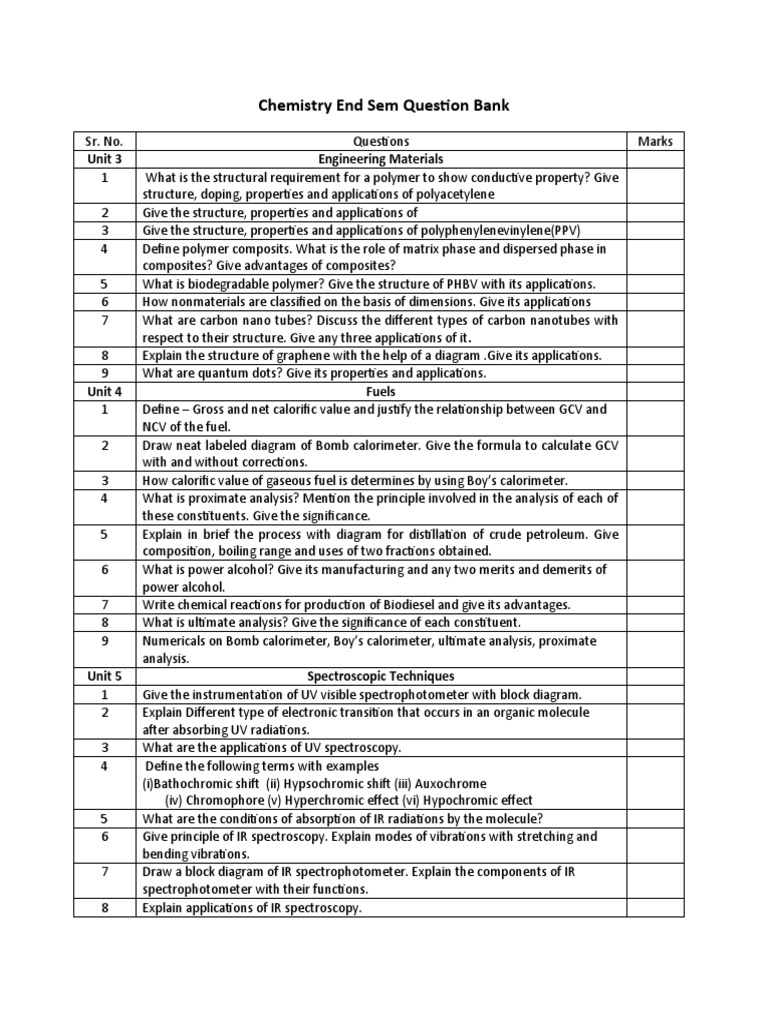 Chemistry End Sem Question Bank PDF Corrosion Infrared Spectroscopy