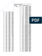 Term Insurance DCF