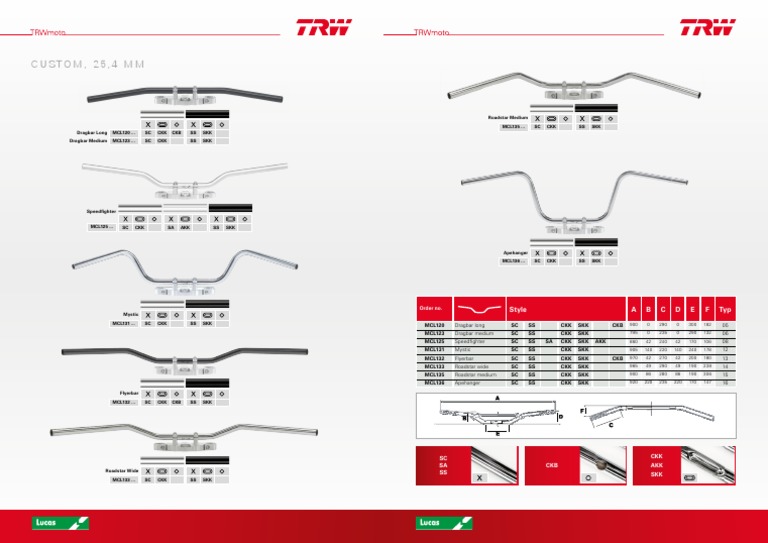 Steel Handlebars 25.4mm Range PDF