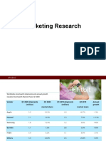 CH 7 Marketing Research - July 11 2022