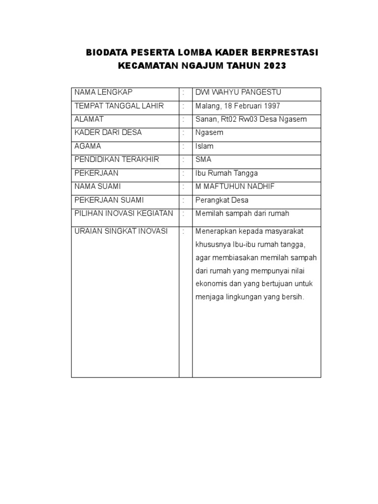 Biodata Peserta Lomba Kader Ber…