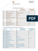 2014 04 24 NGW 1 AIS Conversion List 2.420