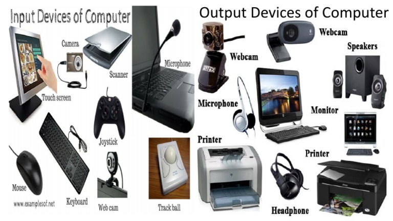 Input Output Devices | PDF