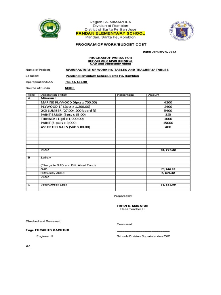 Program of Works | PDF