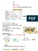 有機化合物③不飽和炭化水素