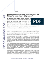 El PP Presenta Un Decálogo Económico para Que Málaga "Se Suba Al Carro Del Progreso"