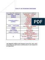 388508613 Les Adjectifs Et Les Pronoms Indefinis