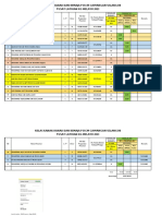 2023-07-28 Kelas Kanak-Kanak PSSCM PL KG Melayu 2023
