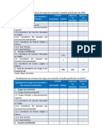 Detalhamento Cargos Comissionados 2016 Completo