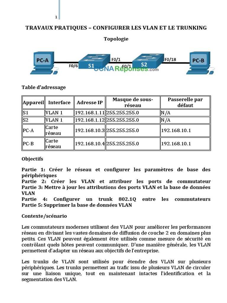Configurer VLAN et Trunking sur Cisco | PDF | Topologie de réseau ...