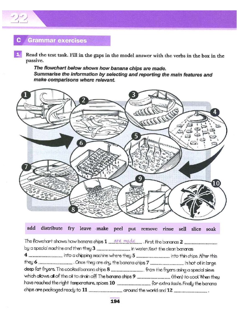 Process Diagram | PDF