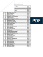 Daftar Siswa Remidi Ips Kelas 8 Pat