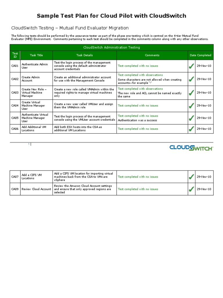 CloudSwitch Test Plan for MFE Migration | PDF | Virtual Machine | Cloud ...