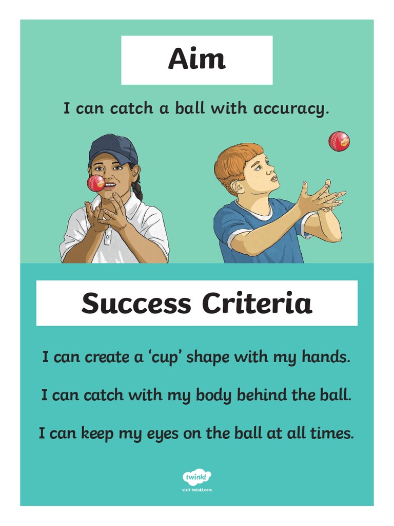 Aims Poster A3 PDF