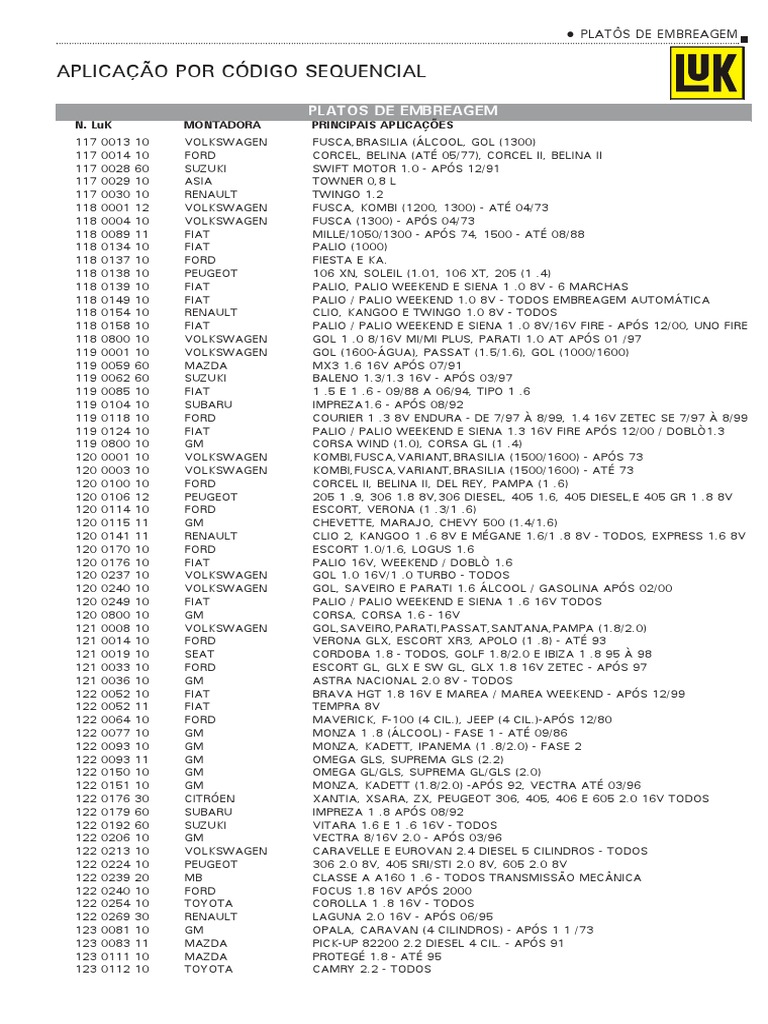 Catalogo Luk1 | PDF