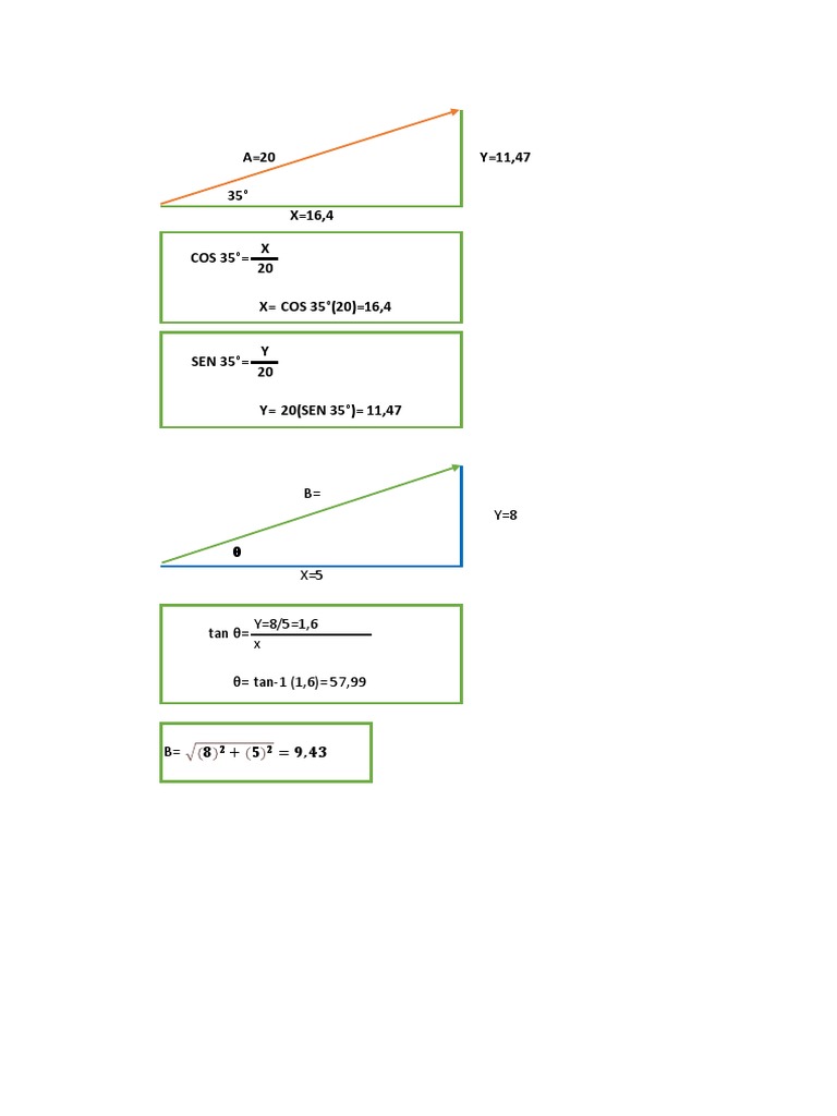 Trigonometric Calculations for 35° Angle | PDF