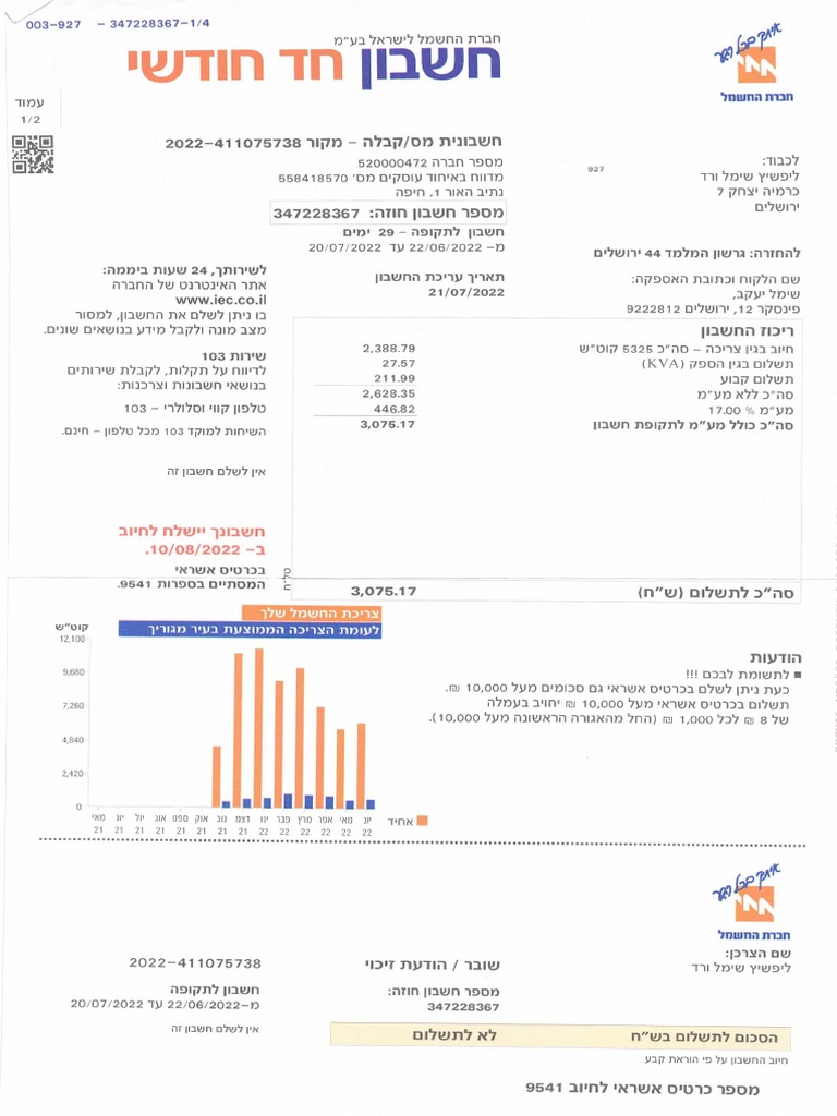 Israel Electricity Bill Breakdown 2022 | PDF