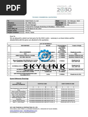 #SKLQ1659 -Changan WH-HVAC R8 - York-6 Feb 23