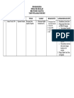 Jurnal Dan Tugas Operator