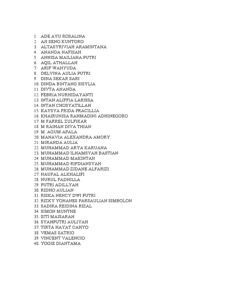 Daftar nama ts 22 ind b pdf