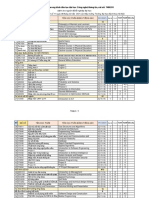 2021 CTDT TheoDeAnTS2021 CNTT