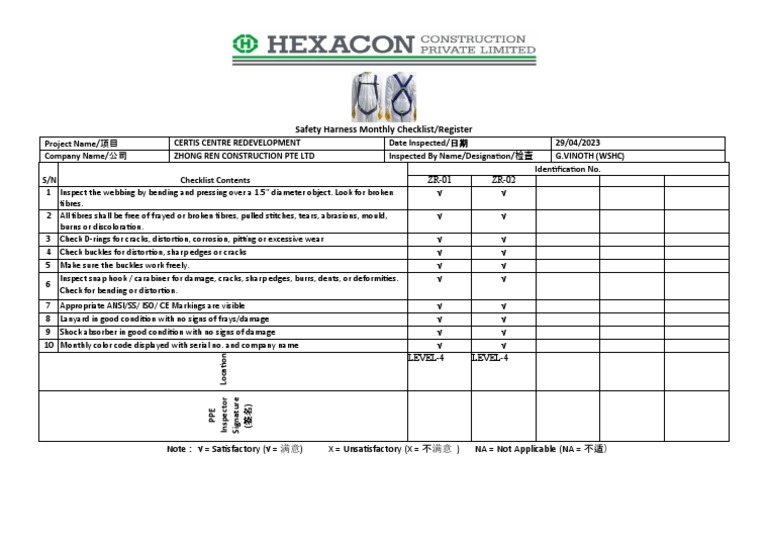 13. Safety Harness Monthly ChecklistRegister JAN23 PDF