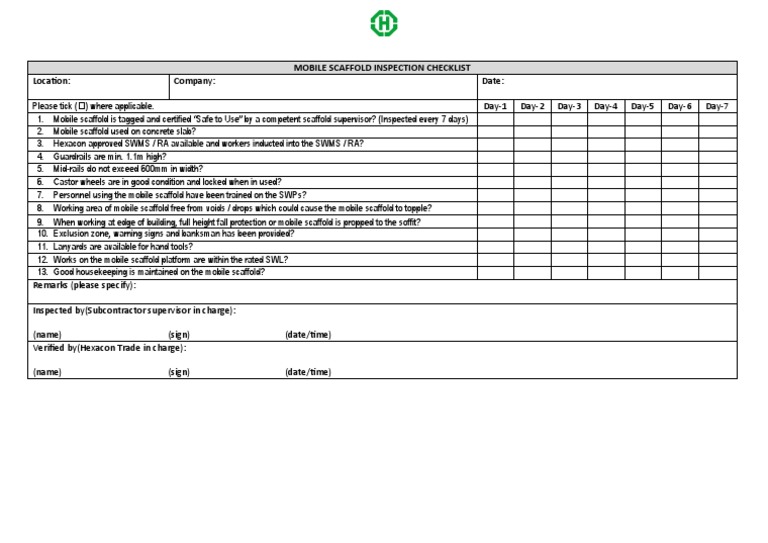 Mobile Scaffold Inspection Checklist Pdf