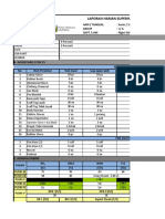 Laporan Superintenden Shift, 19 Juli 2021