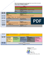 Rundown Acara Symposium Dan Workshop Peningkatan Kapasitas Dokter Puskesmas Dalam Deteksi Kanker