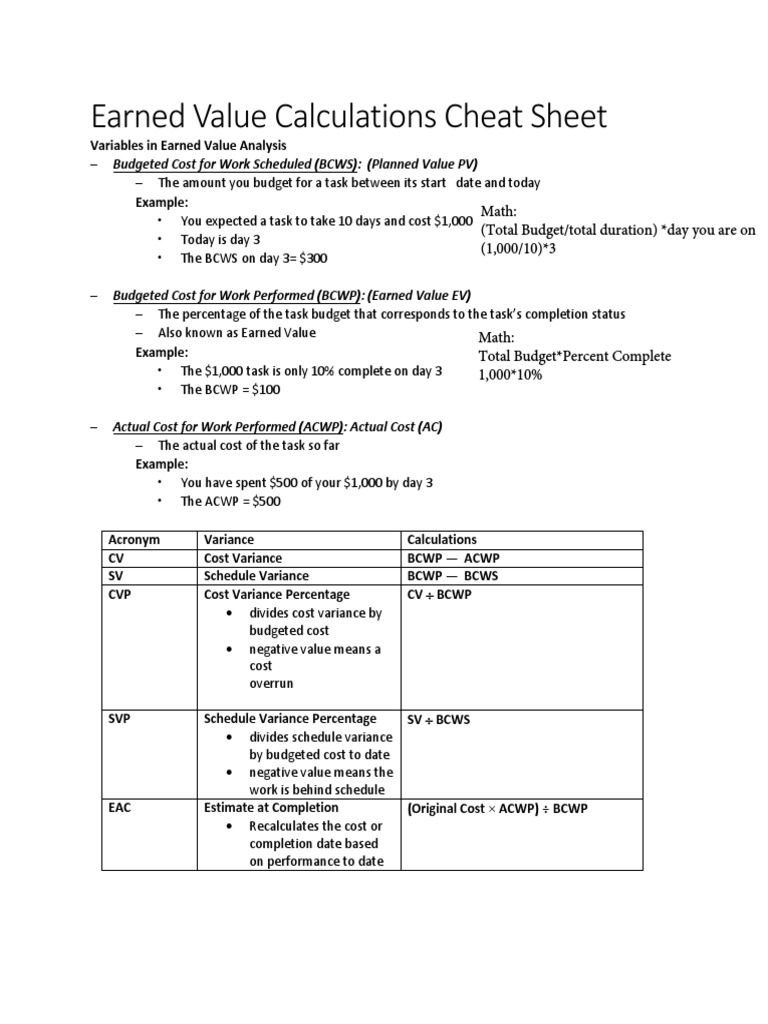 Earned Value Calculations Cheat Sheet | PDF
