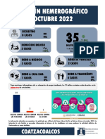 OCTUBRE2022 OCC