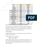 Assignment Data Analitik Halizah - Docx PART 4