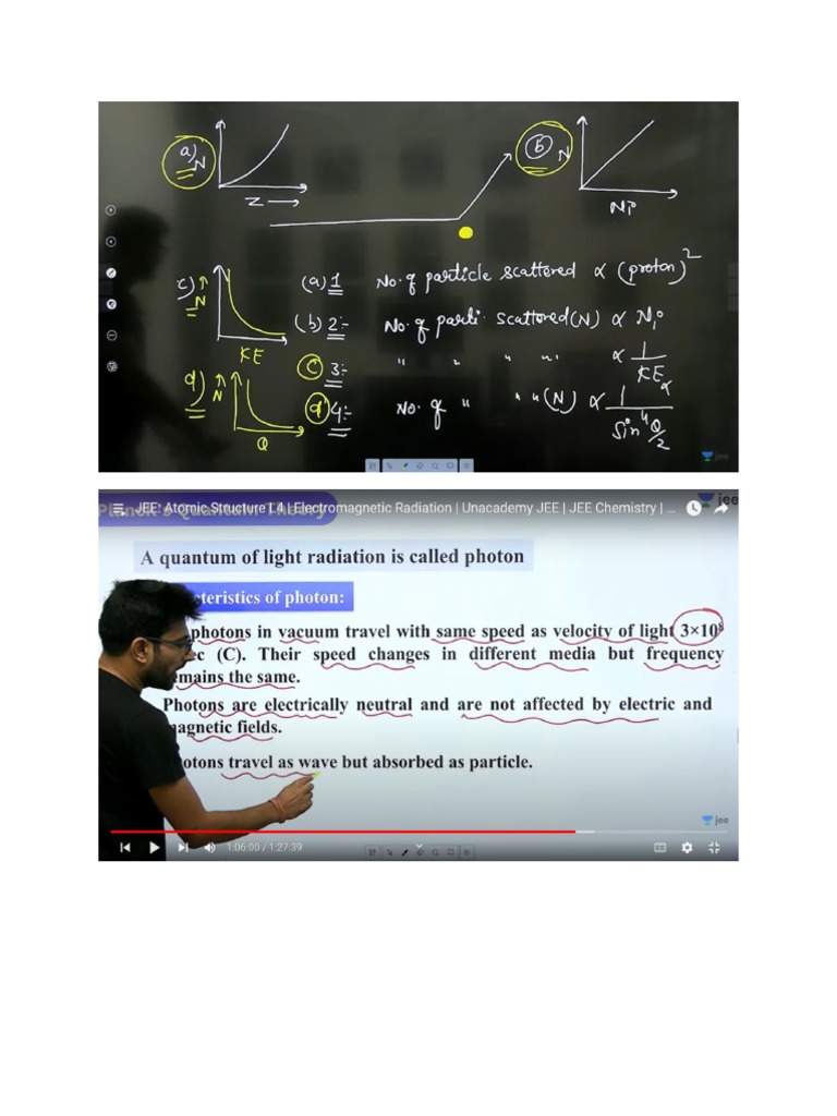 structure of atom chemistry notes