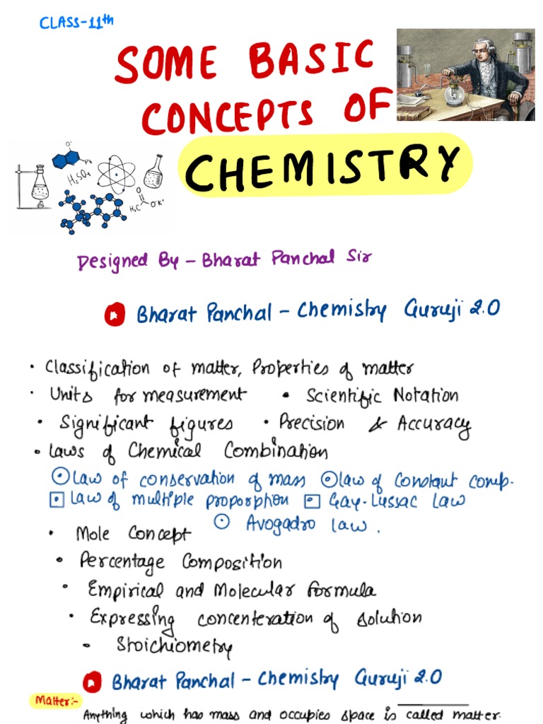 sbcoc-by-bharat-panchal-class-11-pdf-mole-unit-chemistry