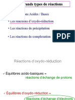 Cours Réaction Redox