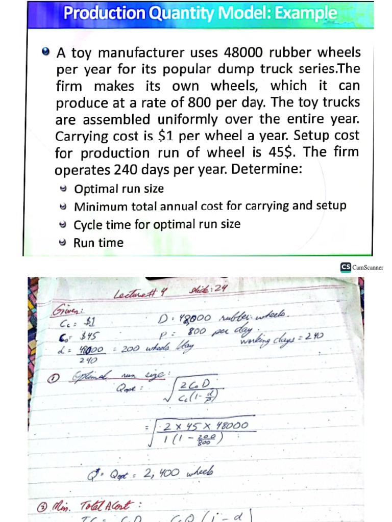 A Toy Car Manufacturers Solved Example PDF