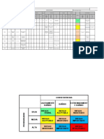 Matriz de Riesgos Seminario II